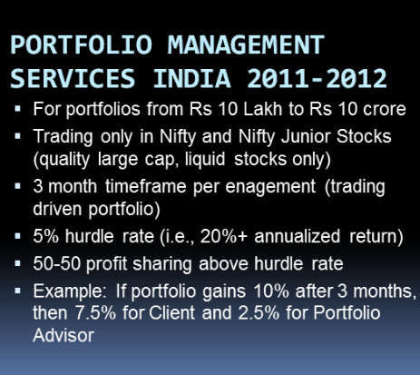 portfolio-management-advisory-services-india